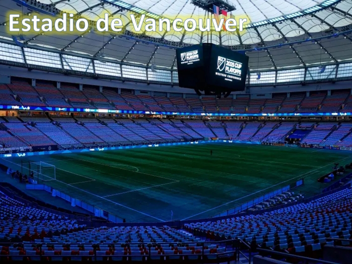 Estadios del Mundial 2026