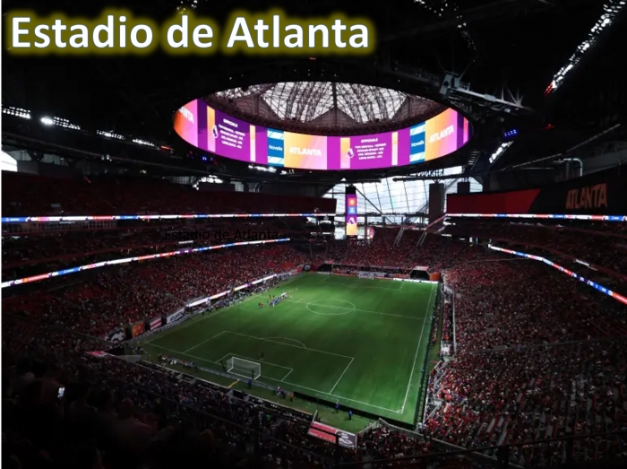 Estadios del Mundial 2026