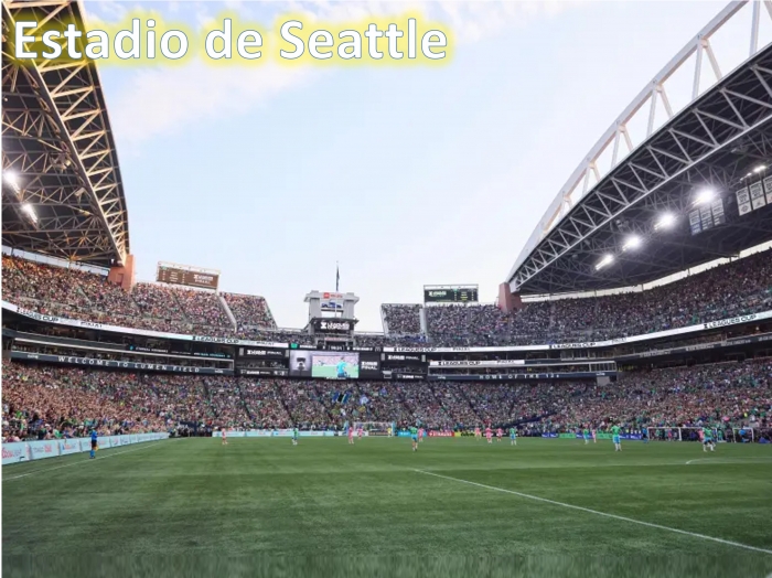 Estadios del Mundial 2026