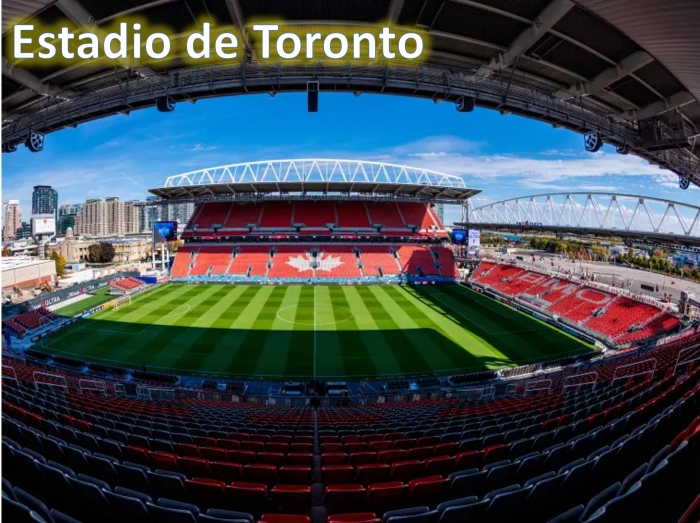 Estadios del Mundial 2026